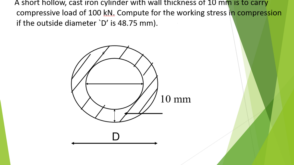 A short hollow, cast iron cylinder with wall thickness of 10 mm is to carry
compressive load of 100 kN. Compute for the working stress in compression
if the outside diameter `D' is 48.75 mm).
Q
10 mm
D