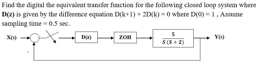 Find the digital the equivalent transfer function for the following closed loop system where
D(z) is given by the difference equation D(k+1) + 2D(k) = 0 where D(0) = 1, Assume
sampling time = 0.5 sec.
5
X(s)
D(z)
ZOH
Y(s)
S (S + 2)
