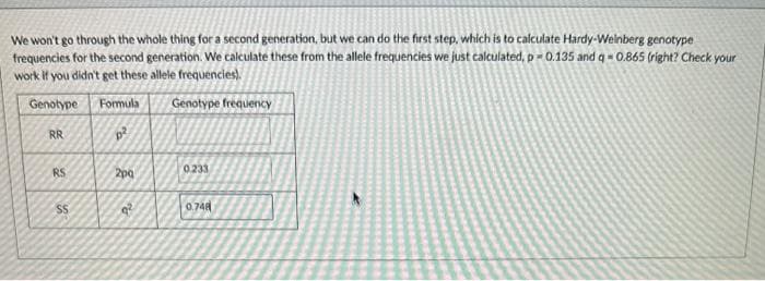 We won't go through the whole thing for a second generation, but we can do the first step, which is to calculate Hardy-Weinberg genotype
frequencies for the second generation. We calculate these from the allele frequencies we just calculated, p=0.135 and q=0.865 (right? Check your
work if you didn't get these allele frequencies).
Genotype
Formula
Genotype frequency
p²
RR
RS
SS
2pq
9²
0233
0.748