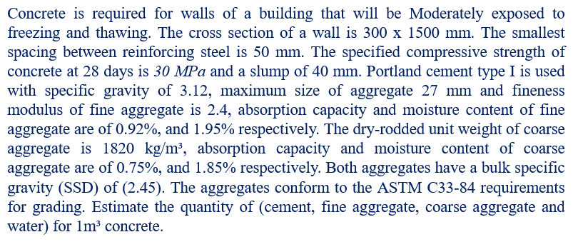 Concrete is required for walls of a building that will be Moderately exposed to
freezing and thawing. The cross section of a wall is 300 x 1500 mm. The smallest
spacing between reinforcing steel is 50 mm. The specified compressive strength of
concrete at 28 days is 30 MPa and a slump of 40 mm. Portland cement type I is used
with specific gravity of 3.12, maximum size of aggregate 27 mm and fineness
modulus of fine aggregate is 2.4, absorption capacity and moisture content of fine
aggregate are of 0.92%, and 1.95% respectively. The dry-rodded unit weight of coarse
aggregate is 1820 kg/m³, absorption capacity and moisture content of coarse
aggregate are of 0.75%, and 1.85% respectively. Both aggregates have a bulk specific
gravity (SSD) of (2.45). The aggregates conform to the ASTM C33-84 requirements
for grading. Estimate the quantity of (cement, fine aggregate, coarse aggregate and
water) for 1m³ concrete.