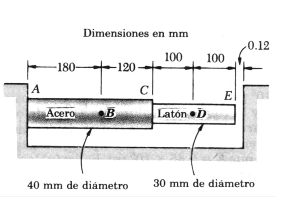 Dimensiones en mm
-0.12
100
100
-180 120
A
C
E
Acero
B
Latón •D
40 mm de diámetro
30 mm de diámetro
