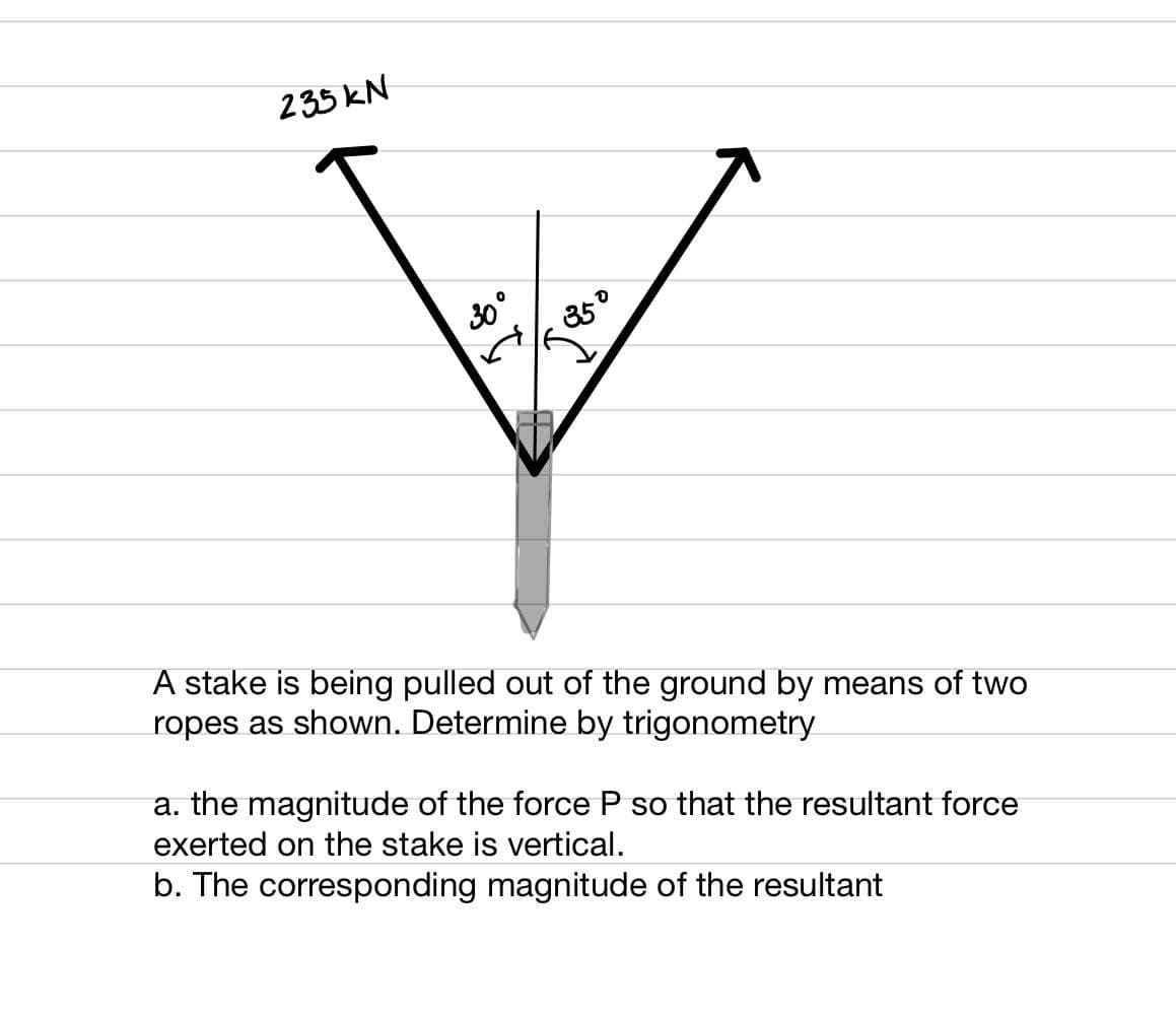 235kN
30
35
A stake is being pulled out of the ground by means of two
ropes as shown. Determine by trigonometry
a. the magnitude of the force P so that the resultant force
exerted on the stake is vertical.
b. The corresponding magnitude of the resultant