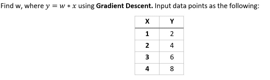 Find w, where y = w * x using Gradient Descent. Input data points as the following:
X
1
2
4
Y
2
4
8