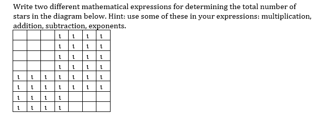 Write two different mathematical expressions for determining the total number of
stars in the diagram below. Hint: use some of these in your expressions: multiplication,
addition, subtraction, exponents.
111 1
1 1 11
1
1.
1.
1.
1.
1,
1,
1,
