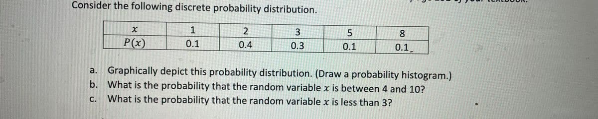 Consider the following discrete probability distribution.
a.
b.
C.
X
P(x)
1
0.1
2
0.4
3
0.3
5
0.1
8
0.1
Graphically depict this probability distribution. (Draw a probability histogram.)
What is the probability that the random variable x is between 4 and 10?
What is the probability that the random variable x is less than 3?