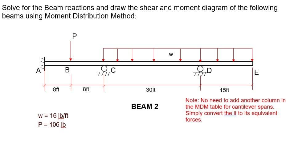 Solve for the Beam reactions and draw the shear and moment diagram of the following
beams using Moment Distribution Method:
P
W
A
Oc
E
15ft
Note: No need to add another column in
the MDM table for cantilever spans.
Simply convert the it to its equivalent
forces.
B
8ft
w = 16 lb/ft
P = 106 lb
8ft
30ft
BEAM 2