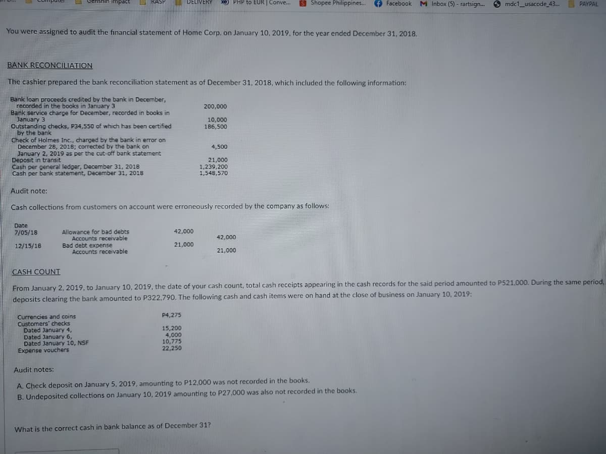 impact
DELIVERY
xe PHP to EUR | Conve..
S Shopee Philippines.. f
Facebook M Inbox (5) - rartsign...
mdc1_usacode_43.I PAYPAL
1pedwi ujusuan
You were assigned to audit the financial statement of Home Corp. on January 10, 2019, for the year ended December 31, 2018.
BANK RECONCILIATION
The cashier prepared the bank reconciliation statement as of December 31, 2018, which included the following information:
Bank loan proceeds credited by the bank in December,
recorded in the books in January 3
Bank service charge for December, recorded in books in
January 3
Outstanding checks, P34,550 of which has been certified
by the bank
Check of Holmes Inc., charged by the bank in error on
December 28, 2018; corrected by the bank on
January 2, 2019 as per the cut-off bank statement
Deposit in transit
Cash per general ledger, December 31, 2018
Cash per bank statement, December 31, 2018
200,000
10,000
186,500
4,500
21,000
1,239,200
1,548,570
Audit note:
Cash collections from customers on account were erroneously recorded by the company as follows:
Date
Allowance for bad debts
Accounts receivable
Bad debt expense
Accounts receivable
7/05/18
42,000
42,000
12/15/18
21,000
21,000
CASH COUNT
From January 2, 2019, to January 10, 2019, the date of your cash count, total cash receipts appearing in the cash records for the said period amounted to P521,000. During the same period,
deposits clearing the bank amounted to P322,790. The following cash and cash items were on hand at the close of business on January 10, 2019:
P4,275
Currencies and coins
Customers' checks
Dated January 4,
Dated January 6,
Dated January 10, NSF
Expense vouchers
15,200
4,000
10,775
22,250
Audit notes:
A. Check deposit on January 5, 2019, amounting to P12,000 was not recorded in the books.
B. Undeposited collections on January 10, 2019 amounting to P27,000 was also not recorded in the books.
What is the correct cash in bank balance as of December 31?
