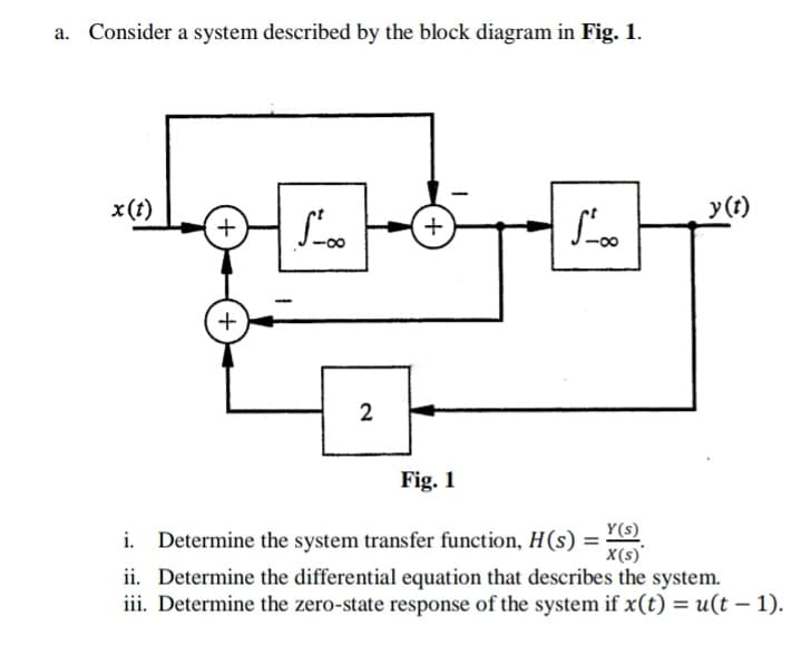 a. Consider a system described by the block diagram in Fig. 1.
x (t)
+
+
S²_00
2
+
Fig. 1
S²_00
y (t)
i. Determine the system transfer function, H(s) =
Y(s)
X(s)
ii. Determine the differential equation that describes the system.
iii. Determine the zero-state response of the system if x(t) = u(t-1).