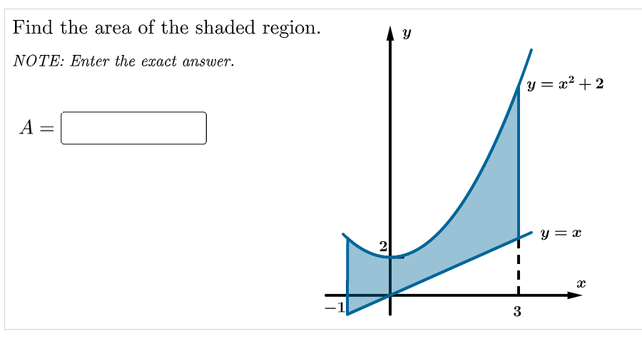 Find the area of the shaded region.
NOTE: Enter the exact answer.
y = x2 + 2
A =
y = x
2
