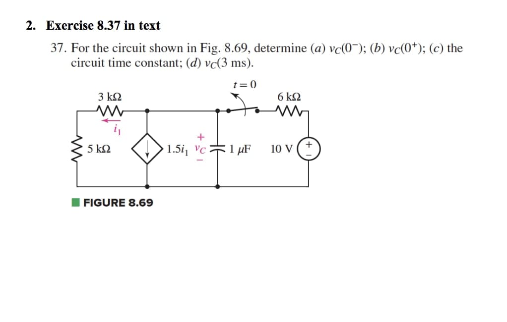 2. Exercise 8.37 in text
37. For the circuit shown in Fig. 8.69, determine (a) vc(0~); (b) vc(0+); (c) the
circuit time constant; (d) vc(3 ms).
t= 0
3 k2
6 kΩ
+
5 k2
1.5i, vc
1 µF
10 V
FIGURE 8.69
