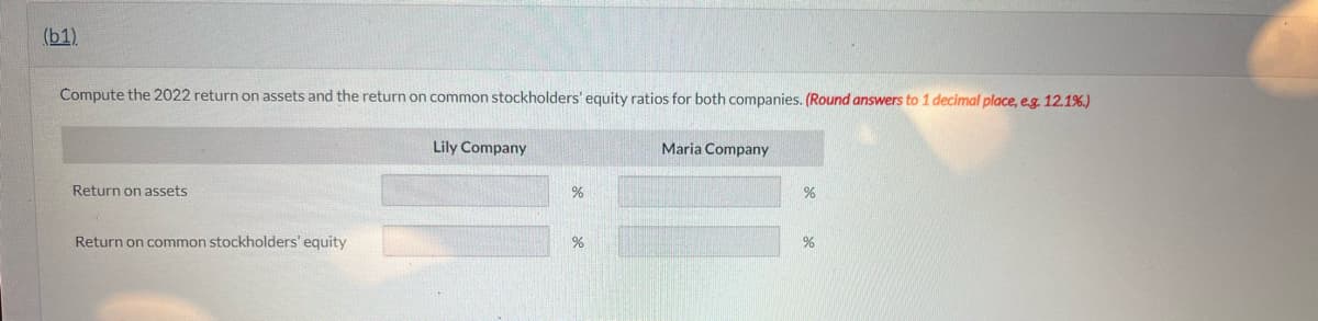 (b1)
Compute the 2022 return on assets and the return on common stockholders' equity ratios for both companies. (Round answers to 1 decimal place, e.g. 12.1%.)
Return on assets
Return on common stockholders' equity
Lily Company
%
%
Maria Company
%
%
