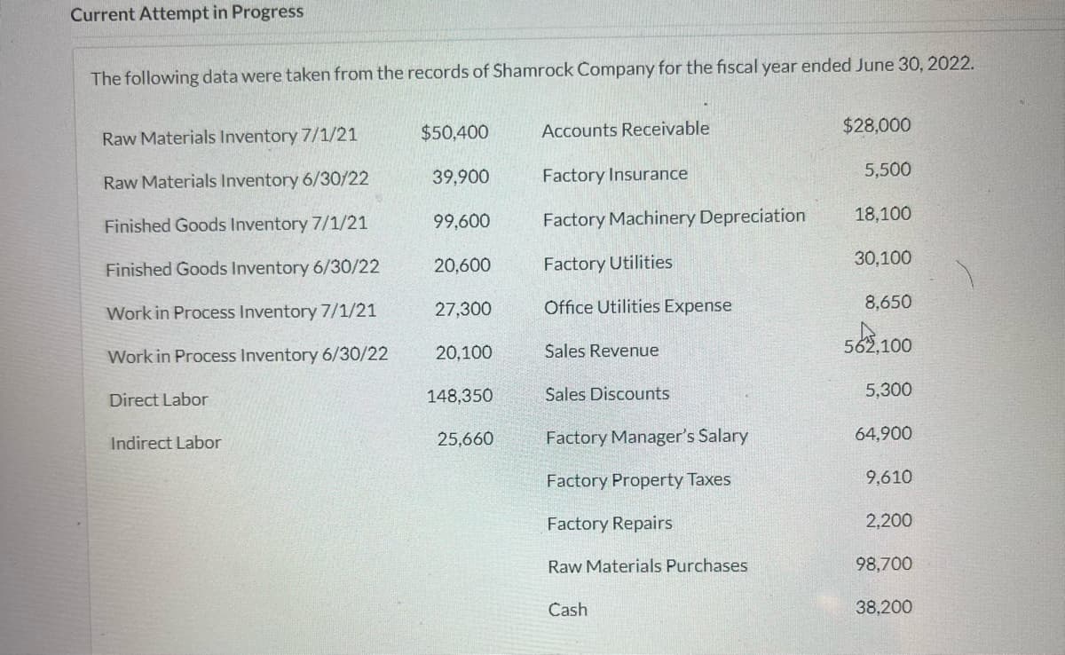 Current Attempt in Progress
The following data were taken from the records of Shamrock Company for the fiscal year ended June 30, 2022.
Raw Materials Inventory 7/1/21
Raw Materials Inventory 6/30/22
Finished Goods Inventory 7/1/21
Finished Goods Inventory 6/30/22
Work in Process Inventory 7/1/21
Work in Process Inventory 6/30/22
Direct Labor
Indirect Labor
$50,400
39,900
99,600
20,600
27,300
20,100
148,350
25,660
Accounts Receivable
Factory Insurance
Factory Machinery Depreciation
Factory Utilities
Office Utilities Expense
Sales Revenue
Sales Discounts
Factory Manager's Salary
Factory Property Taxes
Factory Repairs
Raw Materials Purchases
Cash
$28,000
5,500
18,100
30,100
8,650
2,100
5,300
64,900
9,610
2,200
98,700
38,200
