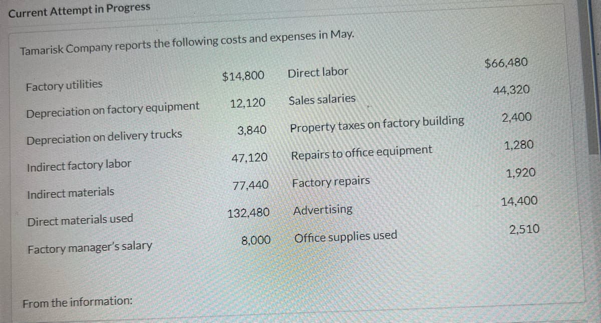 Current Attempt in Progress
Tamarisk Company reports the following costs and expenses in May.
Factory utilities
Depreciation on factory equipment
Depreciation on delivery trucks
Indirect factory labor
Indirect materials
Direct materials used
Factory manager's salary
From the information:
$14,800
12,120
3,840
47,120
77,440
132,480
8,000
Direct labor
Sales salaries
Property taxes on factory building
Repairs to office equipment
Factory repairs
Advertising
Office supplies used
$66,480
44,320
2,400
1,280
1,920
14,400
2,510