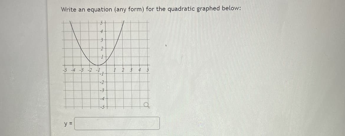 Write an equation (any form) for the quadratic graphed below:
-5
-4 -3
y =
-b -7
5-
4
2
1
-1
-2
-3
-4
I
2
3 4