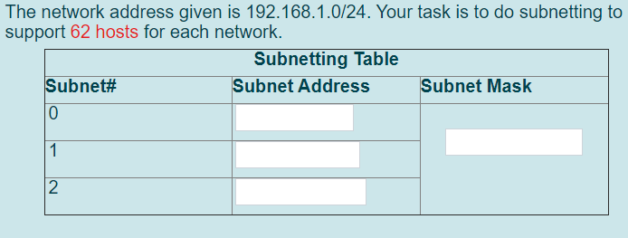 The network address given is 192.168.1.0/24. Your task is to do subnetting to
support 62 hosts for each network.
Subnetting Table
Subnet Address
Subnet#
Subnet Mask
1
2
