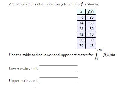 A table of values of an increasing functions f is shown.
x f(x)
0 -86
14 -65
28 -30
42 -10
56
38
70
43
70
f(x)dx.
Use the table to find lower and upper estimates for
Lower estimate is
Upper estimate is