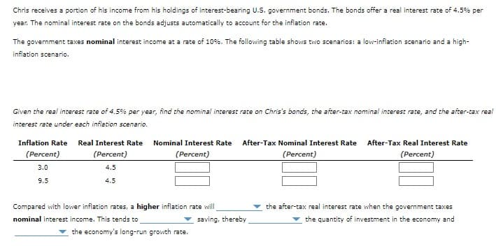 Chris receives a portion of his income from his holdings of interest-bearing U.S. government bonds. The bonds offer a real interest rate of 4.5% per
year. The nominal interest rate on the bonds adjusts automatically to account for the inflation rate.
The government taxes nominal interest income at a rate of 10%. The following table shows two scenarios: a low-inflation scenario and a high-
inflation scenario.
Given the real interest rate of 4.5% per year, find the nominal interest rate on Chris's bonds, the after-tax nominal interest rate, and the after-tax real
interest rate under each inflation scenario.
Inflation Rate Real Interest Rate Nominal Interest Rate After-Tax Nominal Interest Rate After-Tax Real Interest Rate
(Percent)
(Percent)
(Percent)
(Percent)
4.5
4.5
(Percent)
3.0
9.5
Compared with lower inflation rates, a higher inflation rate will
nominal interest income. This tends to
the economy's long-run growth rate.
saving, thereby
the after-tax real interest rate when the government taxes
the quantity of investment in the economy and