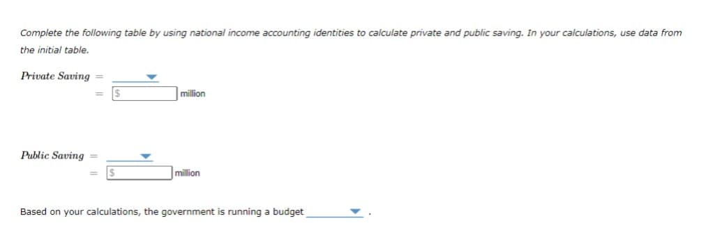 Complete the following table by using national income accounting identities to calculate private and public saving. In your calculations, use data from
the initial table.
Private Saving =
Public Saving
million
million
Based on your calculations, the government is running a budget