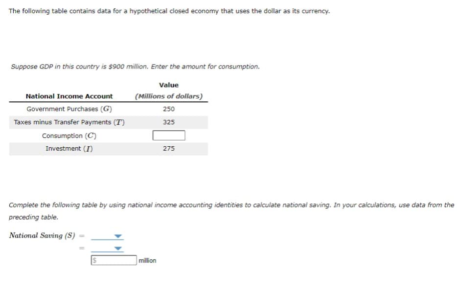 The following table contains data for a hypothetical closed economy that uses the dollar as its currency.
Suppose GDP in this country is $900 million. Enter the amount for consumption.
National Income Account
Government Purchases (G)
Taxes minus Transfer Payments (T)
Consumption (C)
Investment (I)
Value
(Millions of dollars)
250
325
275
Complete the following table by using national income accounting identities to calculate national saving. In your calculations, use data from the
preceding table.
National Saving (S)
million