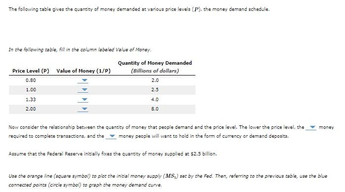 The following table gives the quantity of money demanded at various price levels (P), the money demand schedule.
In the following table, fill in the column labeled Value of Money.
Price Level (P) Value of Money (1/P)
0.80
1.00
1.33
2.00
Quantity of Money Demanded
(Billions of dollars)
2.0
2.5
4.0
8.0
Now consider the relationship between the quantity of money that people demand and the price level. The lower the price level, the
required to complete transactions, and the money people will want to hold in the form of currency or demand deposits.
Assume that the Federal Reserve initially fixes the quantity of money supplied at $2.5 billion.
money
Use the orange line (square symbol) to plot the initial money supply (MS₁) set by the Fed. Then, referring to the previous table, use the blue
connected points (circle symbol) to graph the money demand curve.