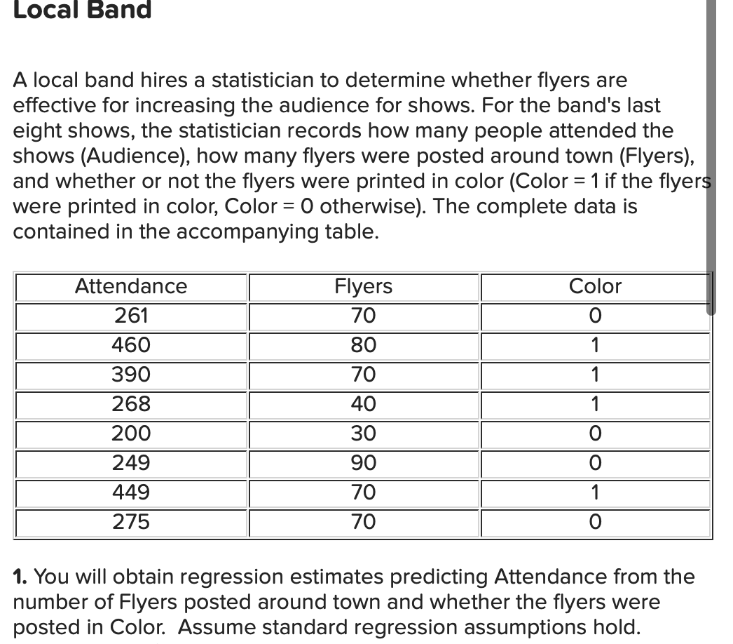 Local Band
A local band hires a statistician to determine whether flyers are
effective for increasing the audience for shows. For the band's last
eight shows, the statistician records how many people attended the
shows (Audience), how many flyers were posted around town (Flyers),
and whether or not the flyers were printed in color (Color = 1 if the flyers
were printed in color, Color = 0 otherwise). The complete data is
contained in the accompanying table.
Attendance
261
460
390
268
200
249
449
275
Flyers
70
80
70
40
30
90
70
70
Color
O
1
1
1
O
O
O
1. You will obtain regression estimates predicting Attendance from the
number of Flyers posted around town and whether the flyers were
posted in Color. Assume standard regression assumptions hold.