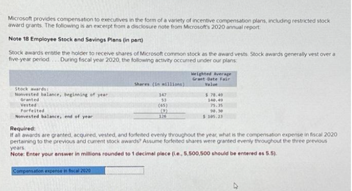 Microsoft provides compensation to executives in the form of a variety of incentive compensation plans, including restricted stock
award grants. The following is an excerpt from a disclosure note from Microsoft's 2020 annual report
Note 18 Employee Stock and Savings Plans (in part)
Stock awards entitle the holder to receive shares of Microsoft common stock as the award vests. Stock awards generally vest over a
five-year period... During fiscal year 2020, the following activity occurred under our plans:
Stock awards:
Nonvested balance, beginning of year
Granted
Vested
Forfeited
Nonvested balance, end of year
Shares (in millions)
147
53
(65)
126
Weighted Average
Grant-Date Fair
Value
$ 78.49
140,49
75.35
90.30
$ 105.23
Required:
If all awards are granted, acquired, vested, and forfeited evenly throughout the year, what is the compensation expense in fiscal 2020
pertaining to the previous and current stock awards? Assume forfeited shares were granted evenly throughout the three previous
years.
Note: Enter your answer in millions rounded to 1 decimal place (i.e., 5,500,500 should be entered as 5.5).
Compensation expense in fiscal 2020
4
