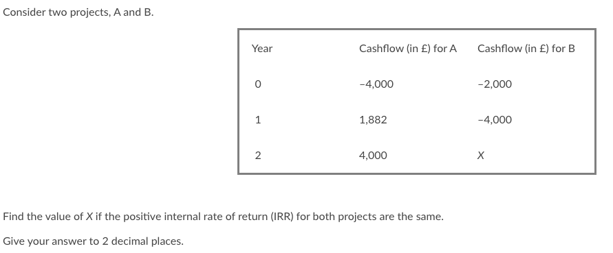Consider two projects, A and B.
Year
0
1
2
Cashflow (in £) for A
-4,000
1,882
4,000
Find the value of X if the positive internal rate of return (IRR) for both projects are the same.
Give your answer to 2 decimal places.
Cashflow (in £) for B
-2,000
-4,000
X