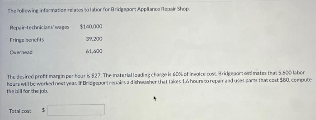 The following information relates to labor for Bridgeport Appliance Repair Shop.
Repair-technicians' wages
Fringe benefits
Overhead
The desired profit margin per hour is $27. The material loading charge is 60% of invoice cost. Bridgeport estimates that 5,600 labor
hours will be worked next year. If Bridgeport repairs a dishwasher that takes 1.6 hours to repair and uses parts that cost $80, compute
the bill for the job.
Total cost
$140,000
39,200
61,600
$