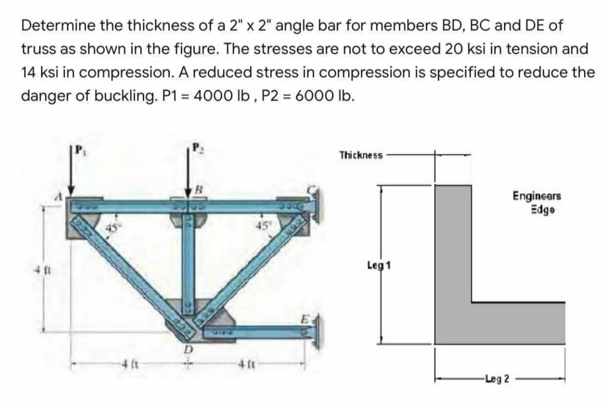 Determine the thickness of a 2" x 2" angle bar for members BD, BC and DE of
truss as shown in the figure. The stresses are not to exceed 20 ksi in tension and
14 ksi in compression. A reduced stress in compression is specified to reduce the
danger of buckling. P1 = 4000 lb , P2 = 6000 Ib.
Thickness
Engineers
Edge
4 ft
Leg 1
D.
4 It
4 ft
-Leg 2
