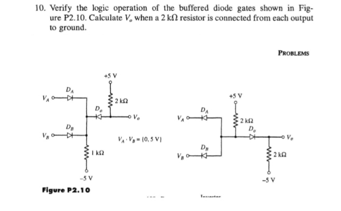 10. Verify the logic operation of the buffered diode gates shown in Fig-
ure P2.10. Calculate V, when a 2 kſN resistor is connected from each output
to ground.
PROBLEMS
+5 V
DA
+5 V
2 k2
D.
DA
2 k£2
D.
VA V = (0, 5 VỊ
D
I ka
2 kQ
-5 V
-5V
Figure P2.10
Tnuartar
