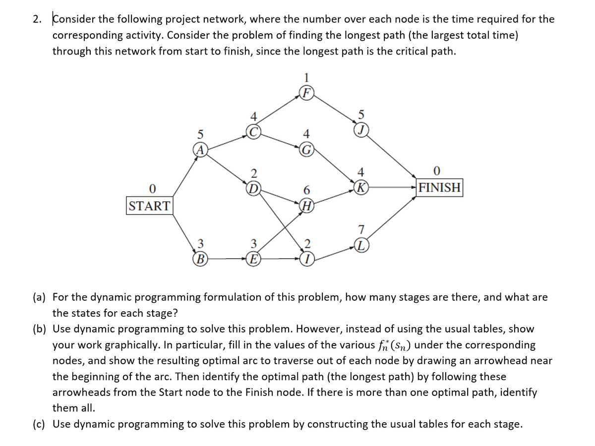 2. Consider the following project network, where the number over each node is the time required for the
corresponding activity. Consider the problem of finding the longest path (the largest total time)
through this network from start to finish, since the longest path is the critical path.
0
START
(B)
2
3
E
(K)
7
L
0
FINISH
(a) For the dynamic programming formulation of this problem, how many stages are there, and what are
the states for each stage?
(b) Use dynamic programming to solve this problem. However, instead of using the usual tables, show
your work graphically. In particular, fill in the values of the various fn (Sn) under the corresponding
nodes, and show the resulting optimal arc to traverse out of each node by drawing an arrowhead near
the beginning of the arc. Then identify the optimal path (the longest path) by following these
arrowheads from the Start node to the Finish node. If there is more than one optimal path, identify
them all.
(c) Use dynamic programming to solve this problem by constructing the usual tables for each stage.