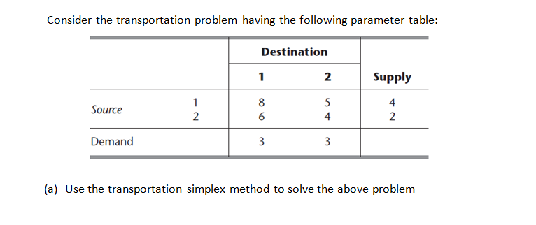 Consider the transportation problem having the following parameter table:
Source
Demand
12
2
Destination
1
8
a6
6
3
2
5
4
3
Supply
4
2
(a) Use the transportation simplex method to solve the above problem