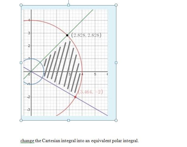 (2.828, 2.828)
3.464. – 2)
3
change the Cartesian integral into an
equivalent polar integral.
