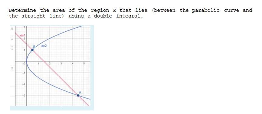 Determine the area of the region R that lies (between the parabolic curve and
the straight line) using a double integral.
oct
ec2
