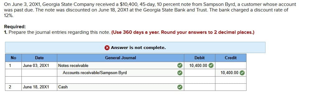 On June 3, 20X1, Georgia State Company received a $10,400, 45-day, 10 percent note from Sampson Byrd, a customer whose account
was past due. The note was discounted on June 18, 20X1 at the Georgia State Bank and Trust. The bank charged a discount rate of
12%.
Required:
1. Prepare the journal entries regarding this note. (Use 360 days a year. Round your answers to 2 decimal places.)
Answer is not complete.
General Journal
No
1
Date
June 03, 20X1
Notes receivable
Accounts receivable/Sampson Byrd
2
June 18, 20X1
Cash
Debit
10,400.00
Credit
10,400.00