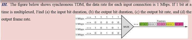 III. The figure below shows synchronous TDM, the data rate for each input connection is 1 Mbps. If 1 bit at a
time is multiplexed, Find (a) the input bit duration, (b) the output bit duration, (c) the output bit rate, and (d) the
1
1 Mbps
...
output frame rate.
Frames
1 Mbps
...
MUX
...
1 Mbps
....
1
1 Mbps
