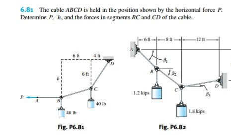 6.81 The cable ABCD is held in the position shown by the horizontal force
Determine P, h, and the forces in segments BC and CD of the cable.
-6 ft
8f
-12 ft
6 ft
4 ft
B
1.2 kips
P
40 lb
40 lb
L8 kips
Fig. P6.82
Fig. P6.81
