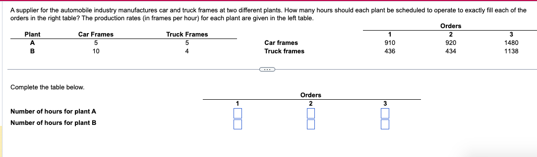 A supplier for the automobile industry manufactures car and truck frames at two different plants. How many hours should each plant be scheduled to operate to exactly fill each of the
orders in the right table? The production rates (in frames per hour) for each plant are given in the left table.
Plant
A
B
Car Frames
5
10
Complete the table below.
Number of hours for plant A
Number of hours for plant B
Truck Frames
5
4
1
Car frames
Truck frames
Orders
2
1
910
436
3
Orders
2
920
434
3
1480
1138