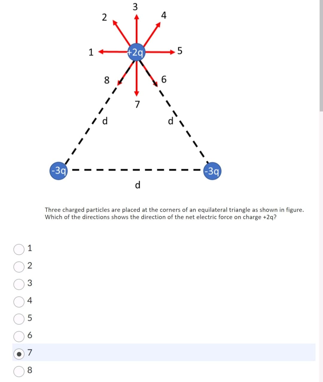 T
N
3
4
5
∞
-3q
1
2
8
3
+29
7
d
4
6
5
-3q
Three charged particles are placed at the corners of an equilateral triangle as shown in figure.
Which of the directions shows the direction of the net electric force on charge +2q?