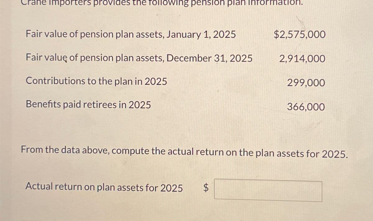 rane importers provides the following pension plan
Fair value of pension plan assets, January 1, 2025
Fair value of pension plan assets, December 31, 2025
Contributions to the plan in 2025
Benefits paid retirees in 2025
Tormation.
Actual return on plan assets for 2025 $
$2,575,000
2,914,000
299,000
366,000
From the data above, compute the actual return on the plan assets for 2025.
