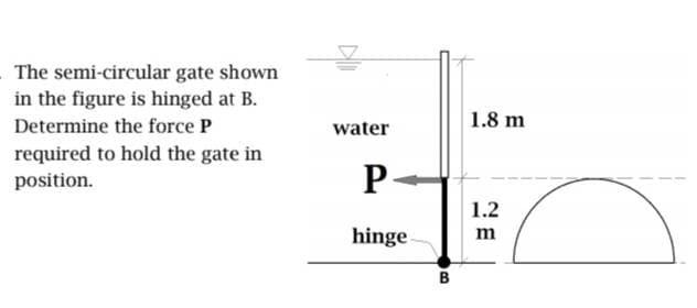 The semi-circular gate shown
in the figure is hinged at B.
Determine the force P
required to hold the gate in
position.
water
P
hinge
B
1.8 m
1.2
m