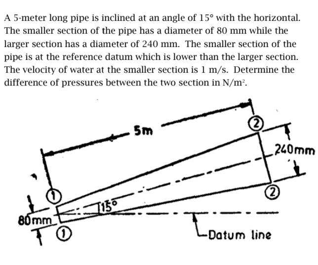 A 5-meter long pipe is inclined at an angle of 15° with the horizontal.
The smaller section of the pipe has a diameter of 80 mm while the
larger section has a diameter of 240 mm. The smaller section of the
pipe is at the reference datum which is lower than the larger section.
The velocity of water at the smaller section is 1 m/s. Determine the
difference of pressures between the two section in N/m².
80mm
TO
15⁰
5m
240mm
(2
Datum
-Datum line