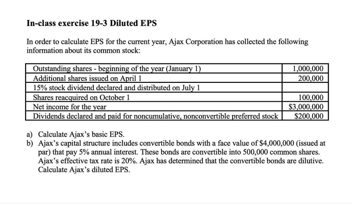 In-class exercise 19-3 Diluted EPS
In order to calculate EPS for the current year, Ajax Corporation has collected the following
information about its common stock:
Outstanding shares - beginning of the year (January 1)
Additional shares issued on April 1
15% stock dividend declared and distributed on July 1
Shares reacquired on October 1
Net income for the year
Dividends declared and paid for noncumulative, nonconvertible preferred stock
1,000,000
200,000
100,000
$3,000,000
$200,000
a) Calculate Ajax's basic EPS.
b) Ajax's capital structure includes convertible bonds with a face value of $4,000,000 (issued at
par) that pay 5% annual interest. These bonds are convertible into 500,000 common shares.
Ajax's effective tax rate is 20%. Ajax has determined that the convertible bonds are dilutive.
Calculate Ajax's diluted EPS.