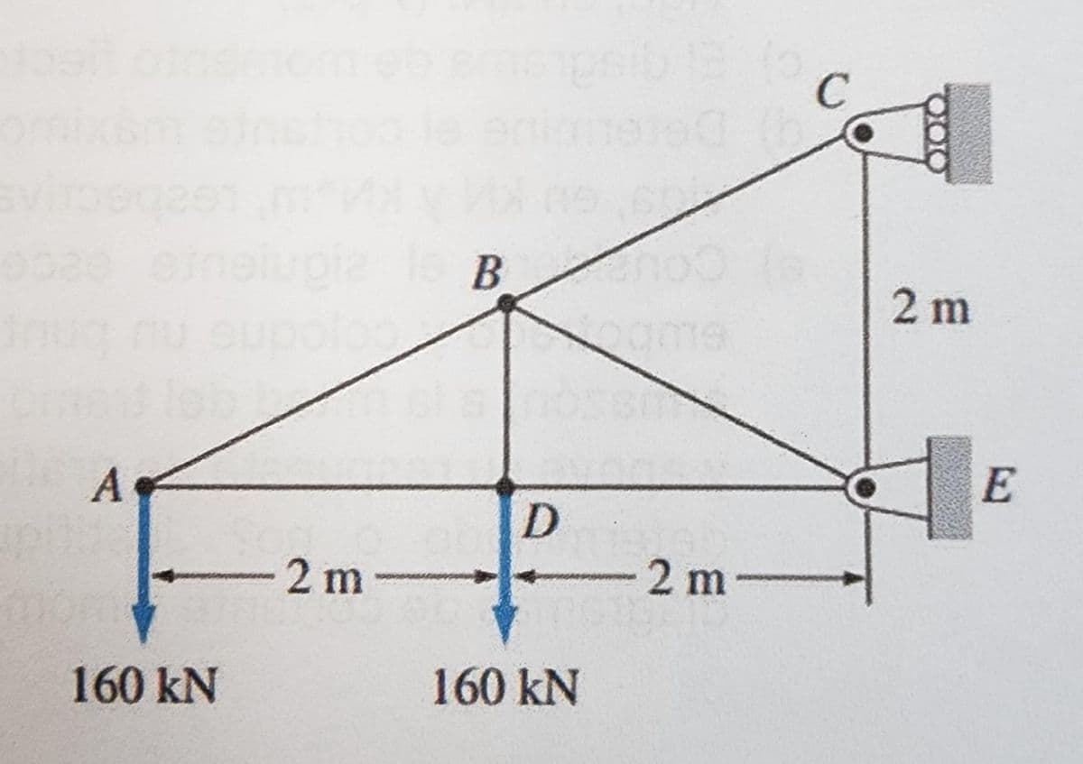 A
160 kN
2m
15 B
D
160 kN
SPE
2 m-
C
2100
2 m
E