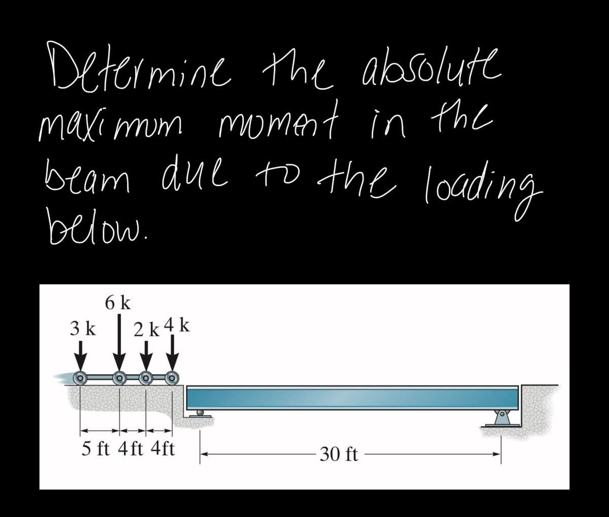 Determine the absolute
maxi mum moment in the
beam due to the loading
below.
loetin
6k
3 k
2 k 4 k
5 ft 4 ft 4ft
30 ft
