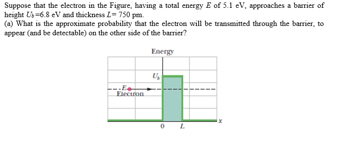 Suppose that the electron in the Figure, having a total energy E of 5.1 eV, approaches a barrier of
height Us=6.8 eV and thickness L= 750 pm.
(a) What is the approximate probability that the electron will be transmitted through the barrier, to
appear (and be detectable) on the other side of the barrier?
Energy
Us
Electron
L
