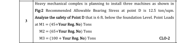 Heavy mechanical complex is planning to install three machines as shown in
Fig:2 Recommended Allowable Bearing Stress at point D is 12.5 ton/sqm.
Analyze the safety of Point D that is 6 ft. below the foundation Level. Point Loads
3
at M1 = (45+Your Reg. No) Tons
M2 = (65+Your Reg. No) Tons
M3 = (100 + Your Reg. No) Tons
CLO-2
