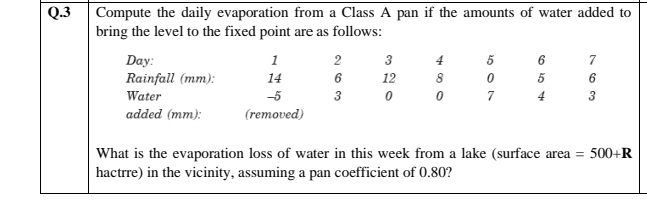 Q.3
Compute the daily evaporation from a Class A pan if the amounts of water added to
bring the level to the fixed point are as follows:
Day:
Rainfall (mm):
1
3
5
6
7
14
6
12
5
6
Water
-5
3
7
4
3
added (mm):
(removed)
What is the evaporation loss of water in this week from a lake (surface area = 500+R
hactrre) in the vicinity, assuming a pan coefficient of 0.80?
* 00
