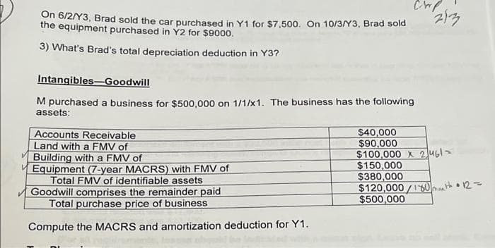 On 6/2/Y3, Brad sold the car purchased in Y1 for $7,500. On 10/3/Y3, Brad sold
the equipment purchased in Y2 for $9000.
3) What's Brad's total depreciation deduction in Y3?
Intangibles-Goodwill
M purchased a business for $500,000 on 1/1/x1. The business has the following
assets:
Accounts Receivable
Land with a FMV of
Building with a FMV of
Equipment (7-year MACRS) with FMV of
Total FMV of identifiable assets
Goodwill comprises the remainder paid
Total purchase price of business
$40,000
$90,000
$100,000 X 2 u61-
$150,000
$380,000
$120,000 /160th • 12=
$500,000
Compute the MACRS and amortization deduction for Y1.
