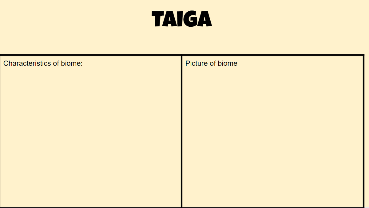 TAIGA
Characteristics of biome:
Picture of biome

